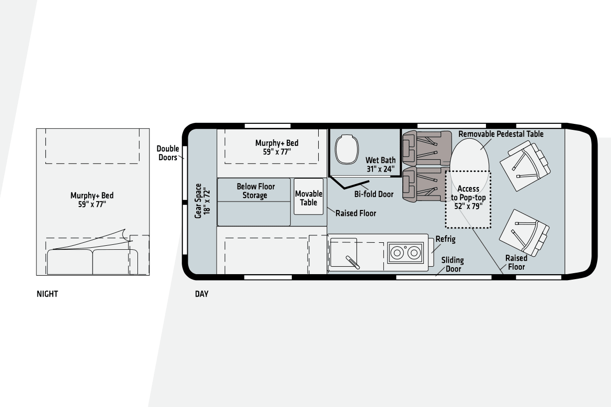 2022 Winnebago Solis - Seats 4, Sleeps 4