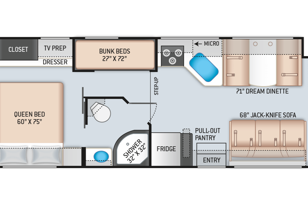 Explore on a NEW 2021 Chateau RV