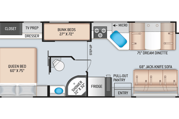 Explore on a NEW 2021 Chateau RV