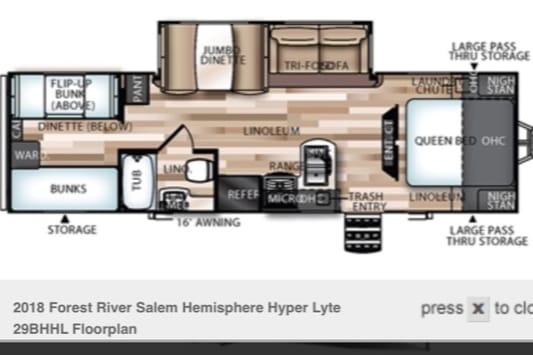 2018 Forest River Hemisphere