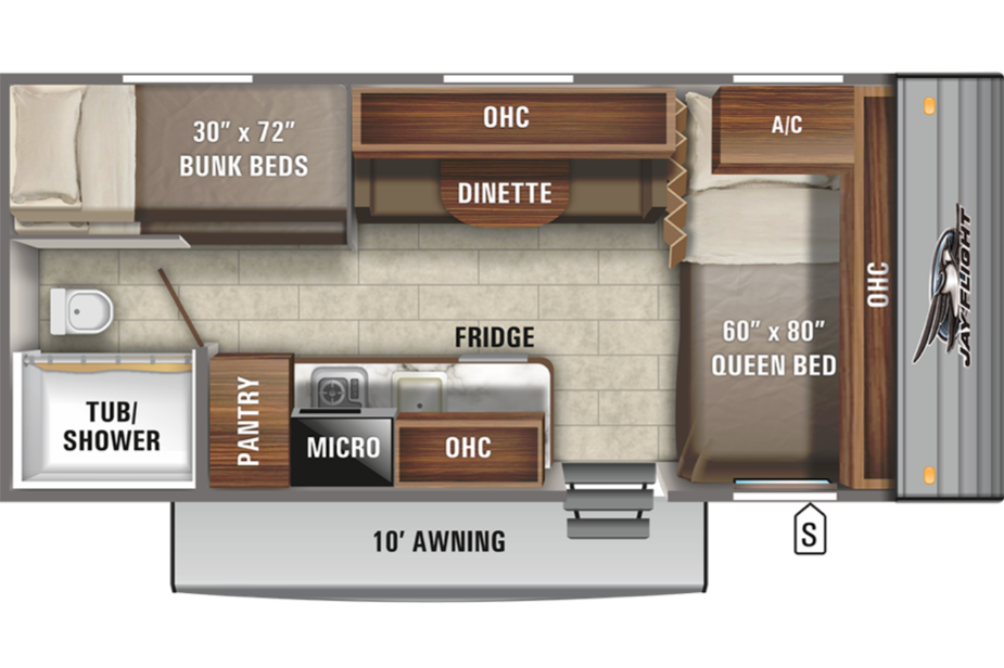Only 3000lbs - Brand new 2021 Jayco 5 sleeper trailer