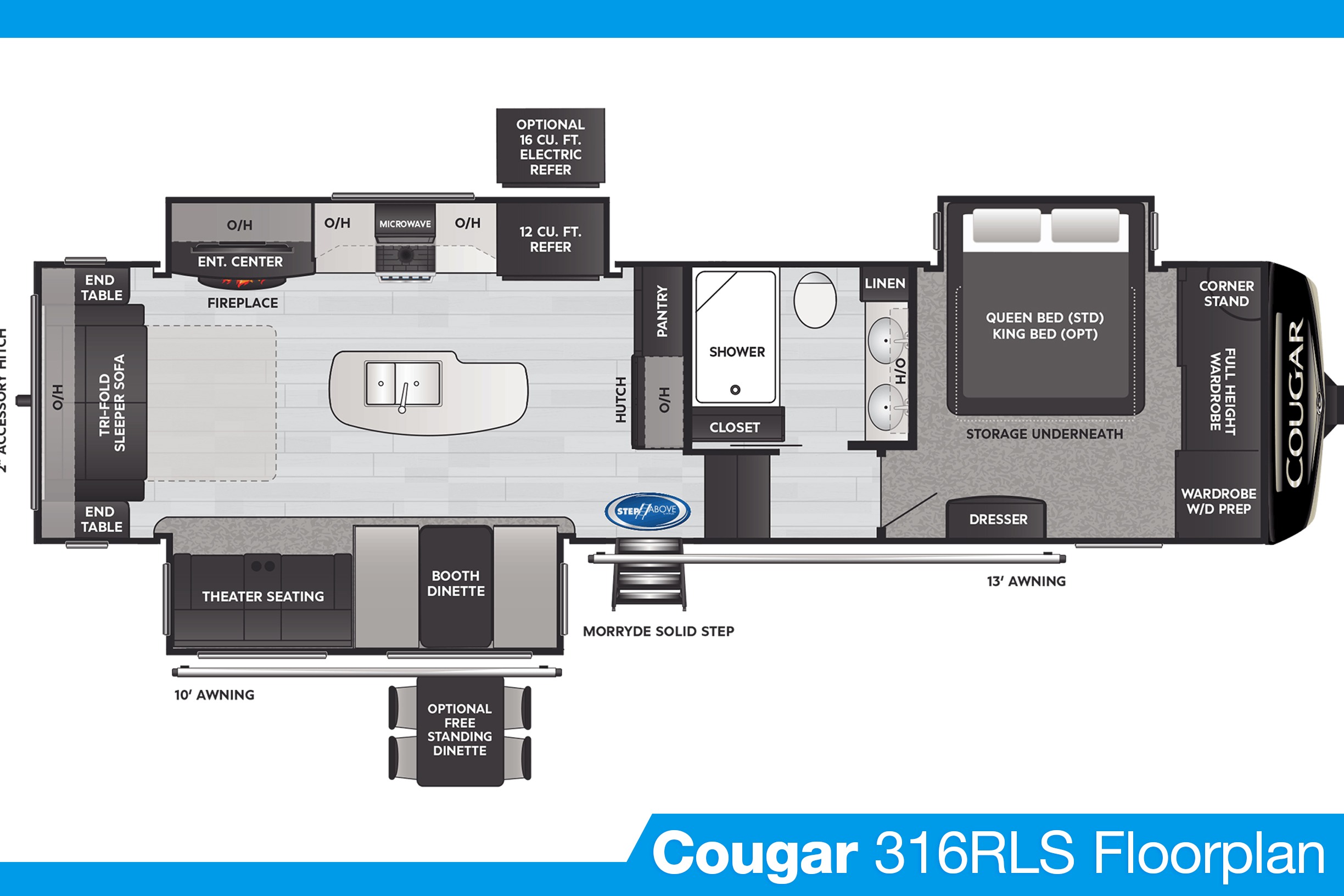 Z RV Adventures "COUGAR"