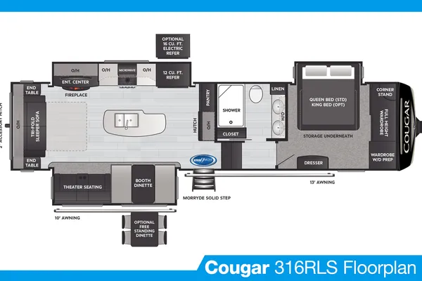 Z RV Adventures "COUGAR"