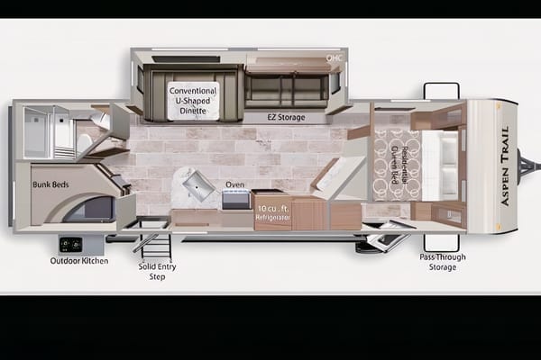 Ramirez's Keystone Aspen Trail Travel Trailer