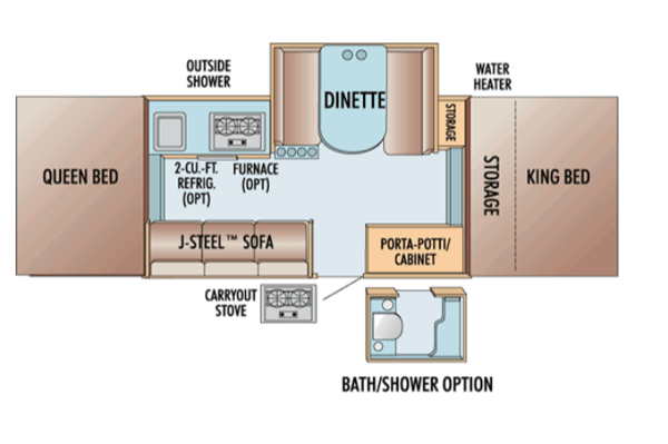 Kim's Family Friendly Jayco Tent Trailer