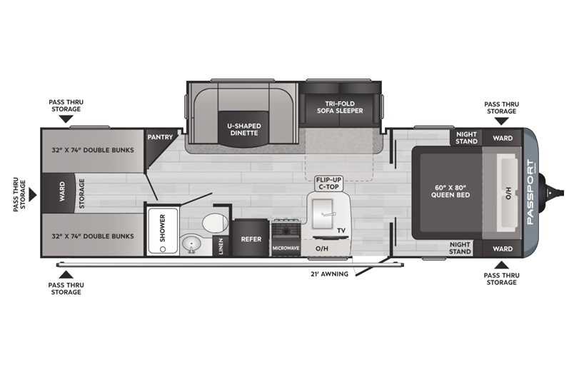 Frank's Family Fun Zone Keystone 2022 Travel Trailer