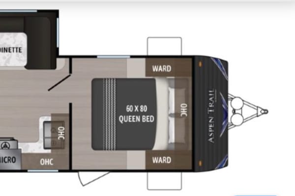 RV There Yet? Family Travel Trailer