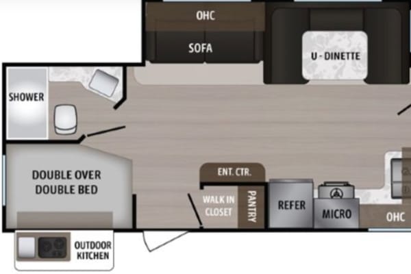 RV There Yet? Family Travel Trailer