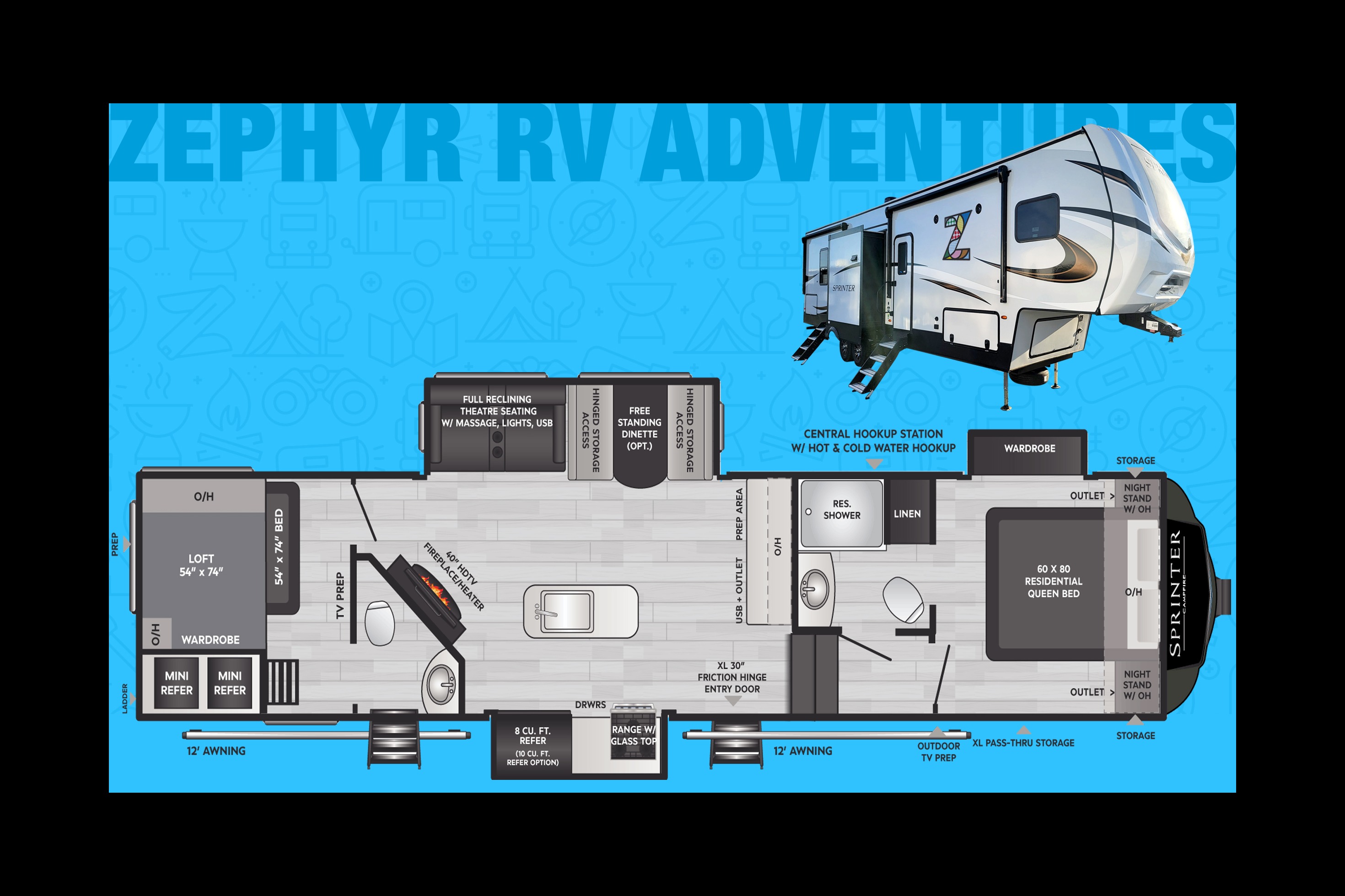 Z RV Adventures “ZOE”