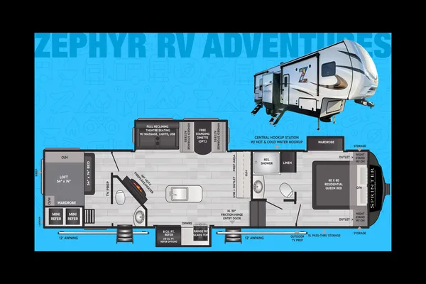 Z RV Adventures “ZOE”