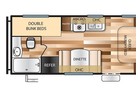 Gloria's Forest River Travel Trailer