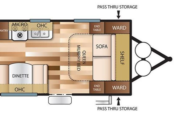 Gloria's Forest River Travel Trailer