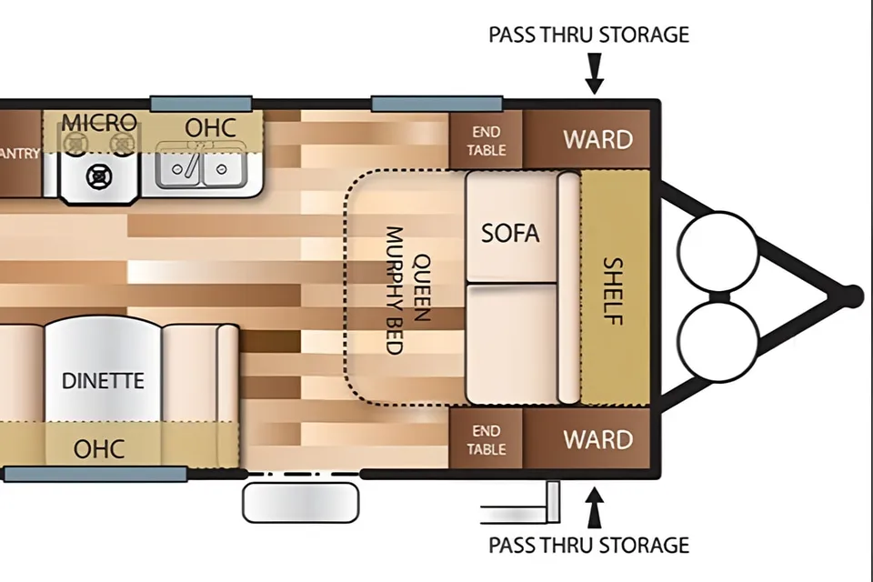 Gloria's Forest River Travel Trailer