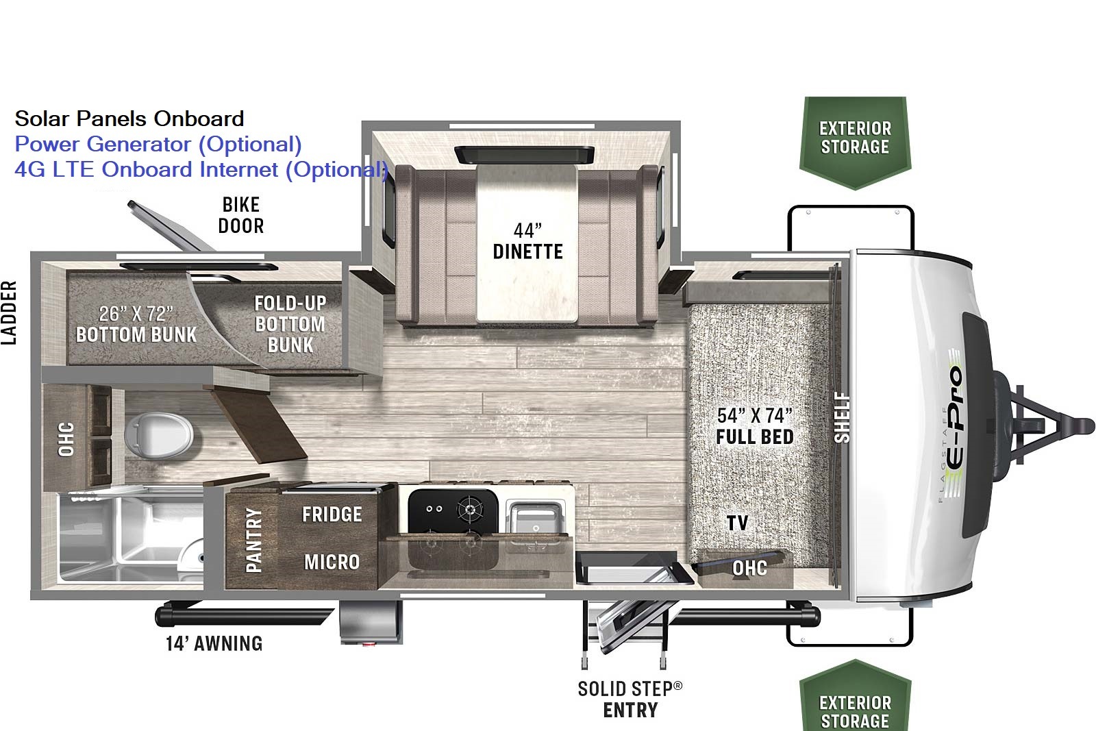 Forest River 2021 Travel Trailer