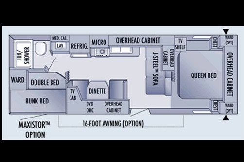 Trent's Jayco Jay Flight 27' Travel Trailer
