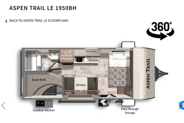 Full size bunks