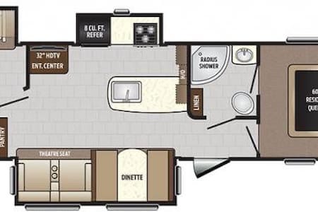 Available to deliver to your campground - luxurious 2 private bedrooms 3 slides sleeps 6-8