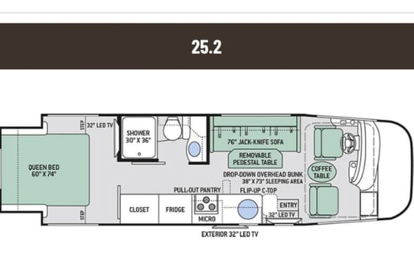Memory Builder Thor Motor Coach Vegas Class A 25.2
