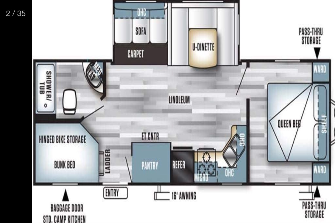 Home Away