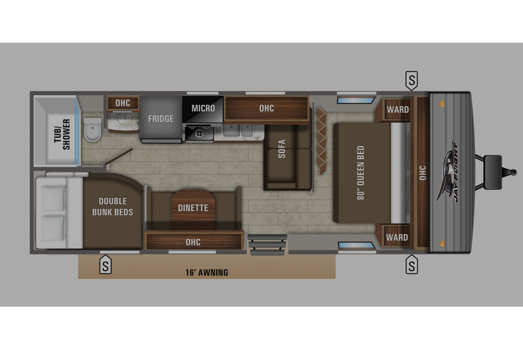 3 Sisters Travel Trailers