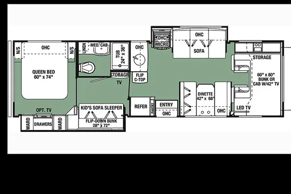 Tout inclus / All inclusive Forest River Sunseeker 3250 Class C