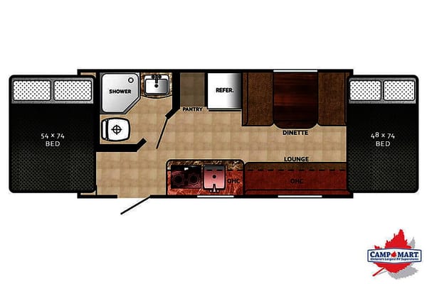 Grand River - Veronica's Camper Rentals