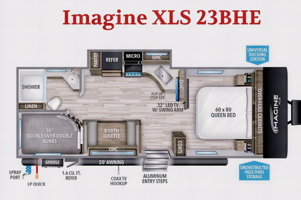 Ayala’s  Grand design  Imagine  Travel Trailer