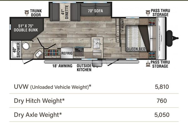 KZ Sportsman SE Travel Trailer 261BHKSE