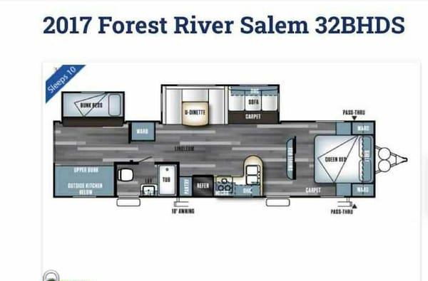 Stephanie's Forest River Salem Travel Trailer