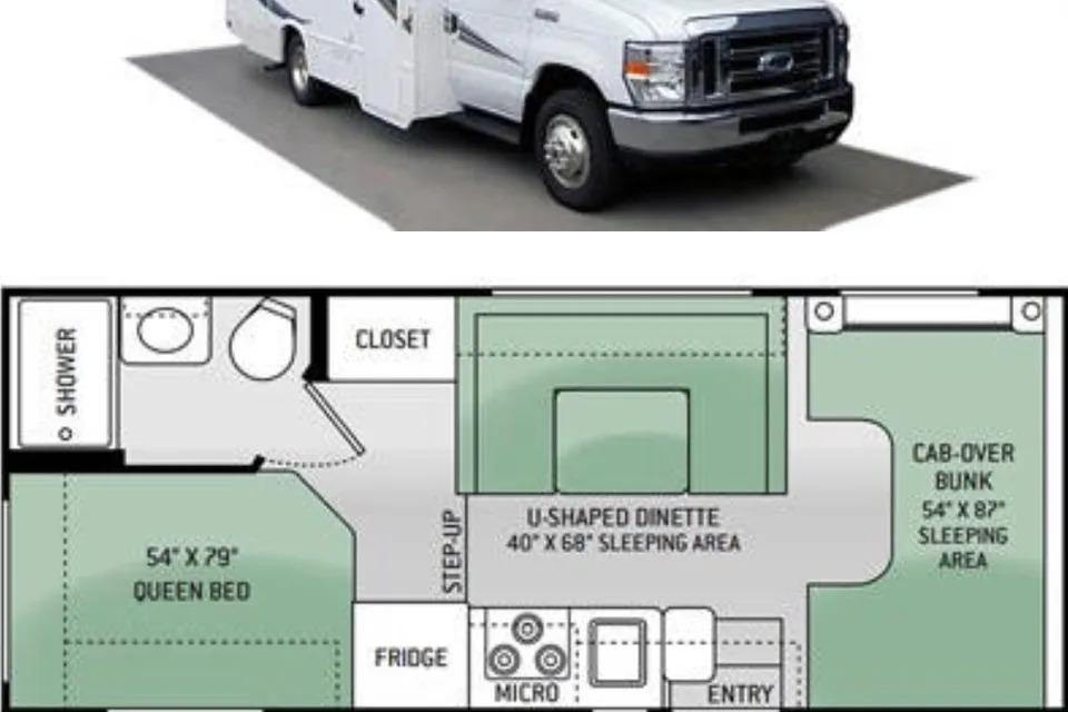 Class C Motor Coach -“Falcon”