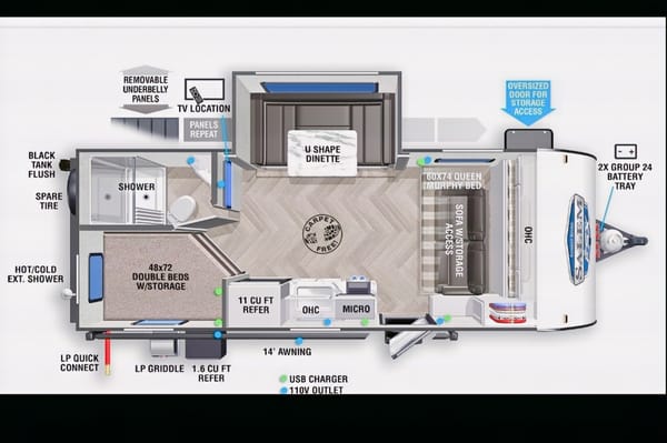 New Forest River 178bhsk Travel Trailer