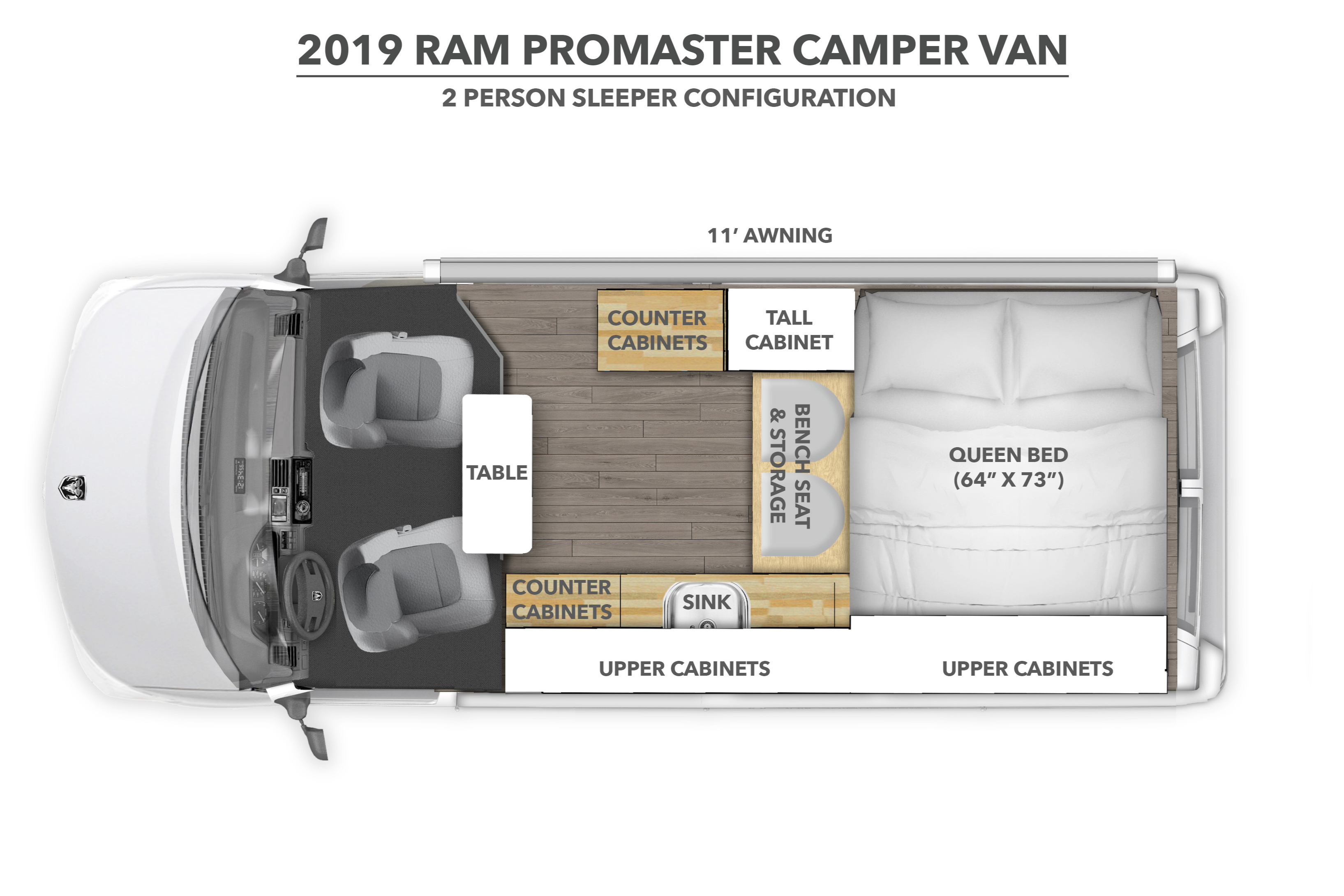 Adventure Van - Pet Friendly