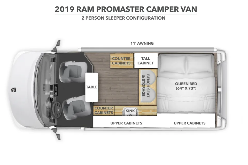 Adventure Van - Pet Friendly