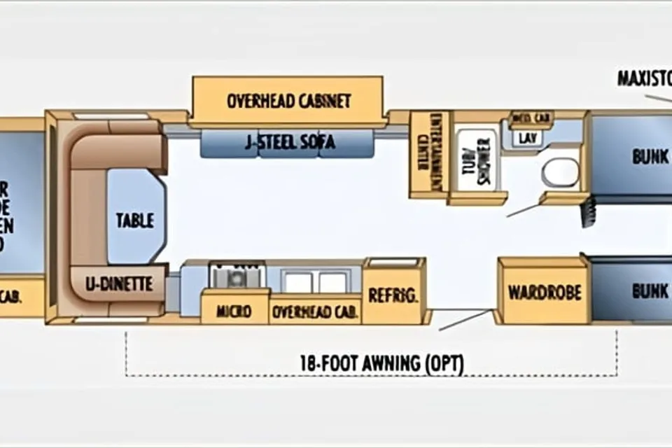 Jayco Family Travel Trailer Includes linens and more!